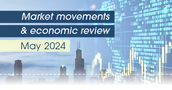 <div>Market movements & review video - May 2024</div>